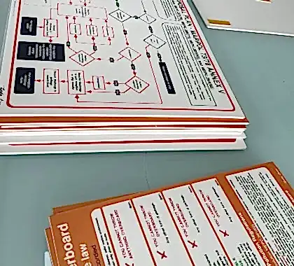 Dekota (Foreks) UV (Ultraviyole) Baskı (4)
